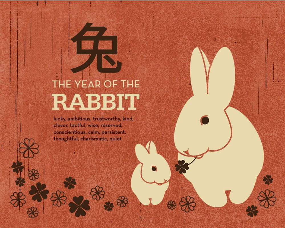 The Quest to Ring In the Year of the Bunny