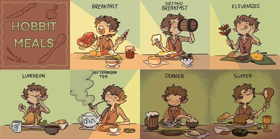 Elevenses, Luncheon, and a Healthier Us: How Eating Like a Hobbit Changed Our Lives
